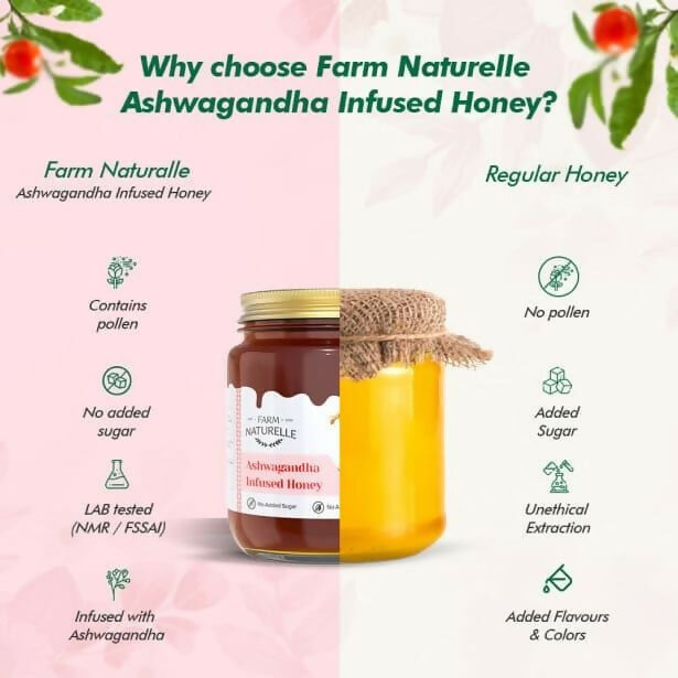 Farm Naturelle Ashwagandha Infused Honey – Natural Stress Relief & Energy Boost | Grocsy