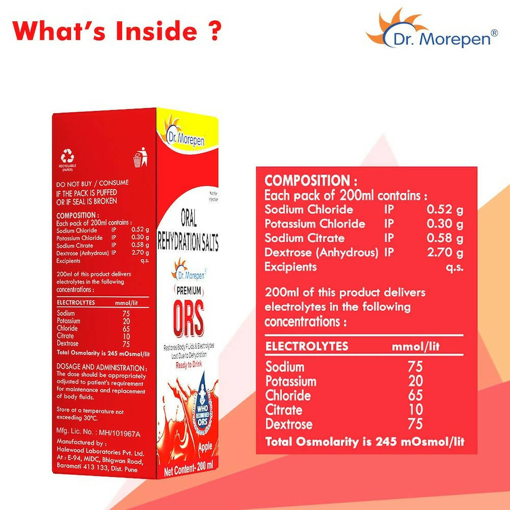 Dr. Morepen Premium ORS Drink With Electrolytes for Instant Hydration Apple Flavour | Grocsy