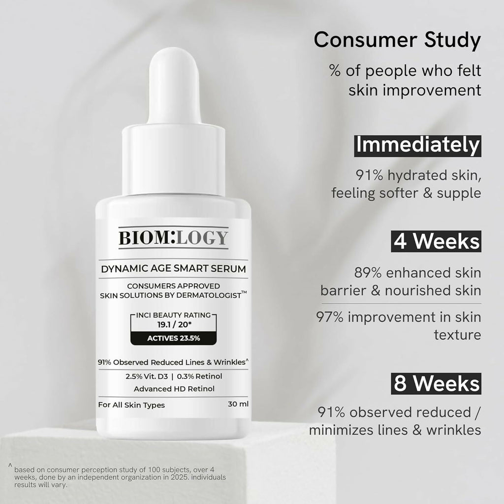 Biomlogy Dynamic Age Smart Face Serum | Grocsy