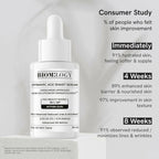 Biomlogy Dynamic Age Smart Face Serum | Grocsy