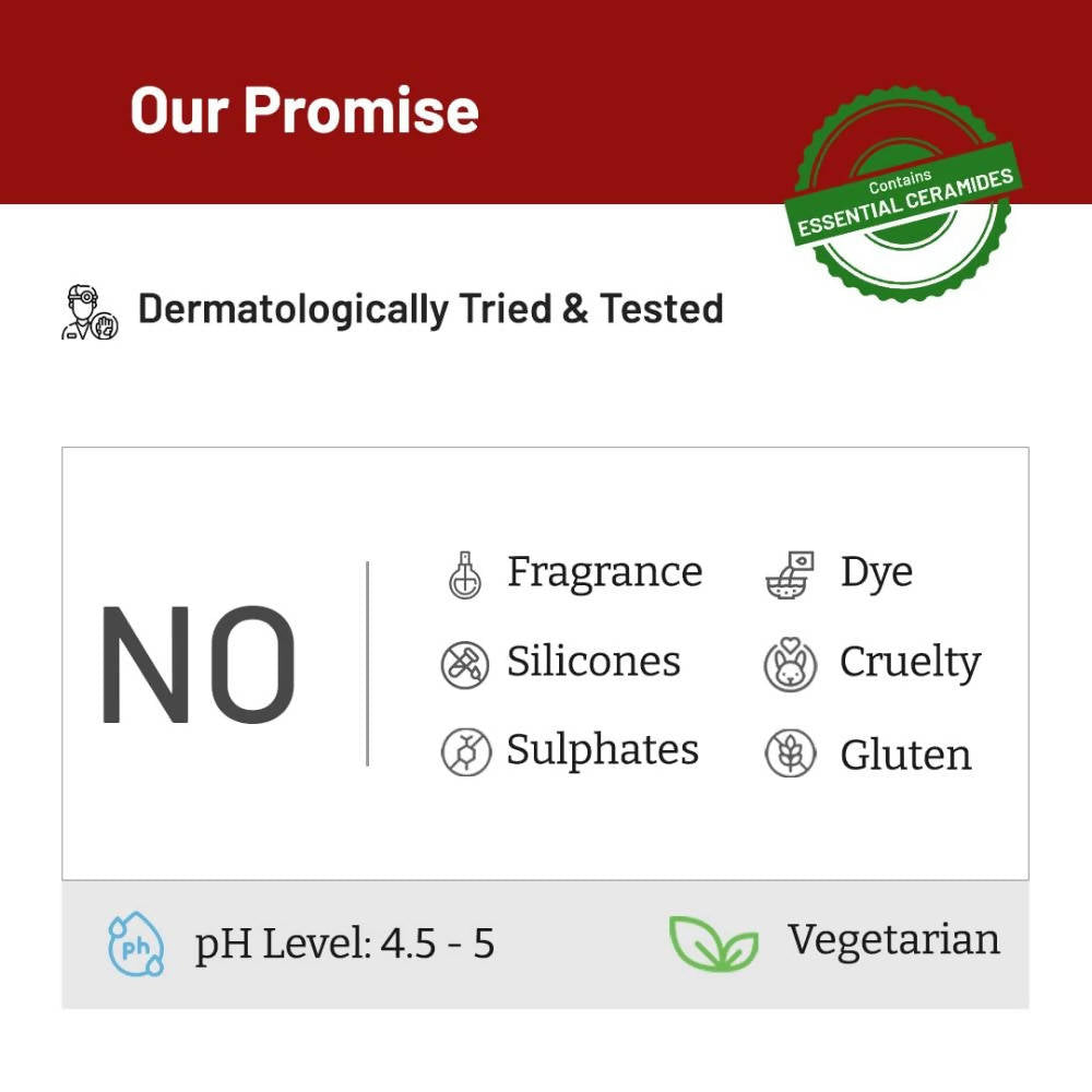 Chemist At Play Acne Control Face Wash For Oily & Acne-Prone Skin, Eliminates Invisible Pimples and Blackheads | Grocsy