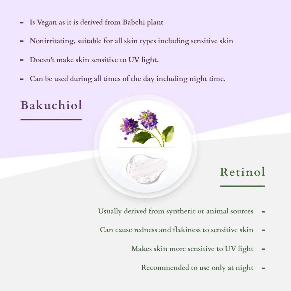 Lotus Organics+ Bakuchiol Plant Retinol Oil to Foam Cleanser | Grocsy