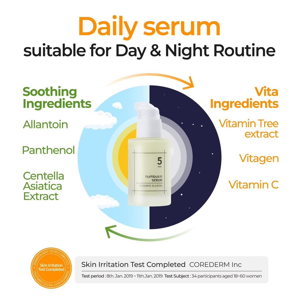 Numbuzin No.5 Face Serum | Grocsy