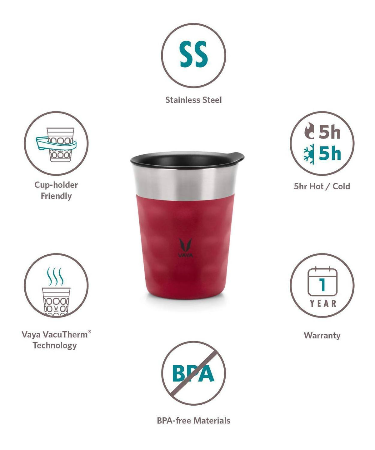 Vaya Popcup Insulated Coffee Mug Tumbler With Lid - 250 ml (Red) | Grocsy