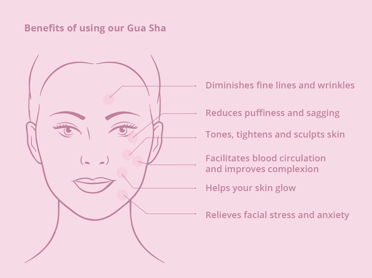 Natural Vibes Jade Gua Sha with Free Gold Beauty Elixir Oil | Grocsy