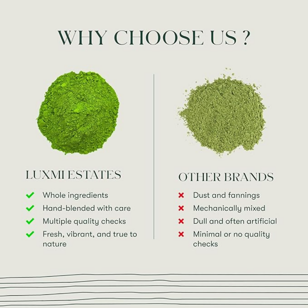 Luxmi Estates Pure Matcha - Ceremonial Japanese Matcha | Grocsy