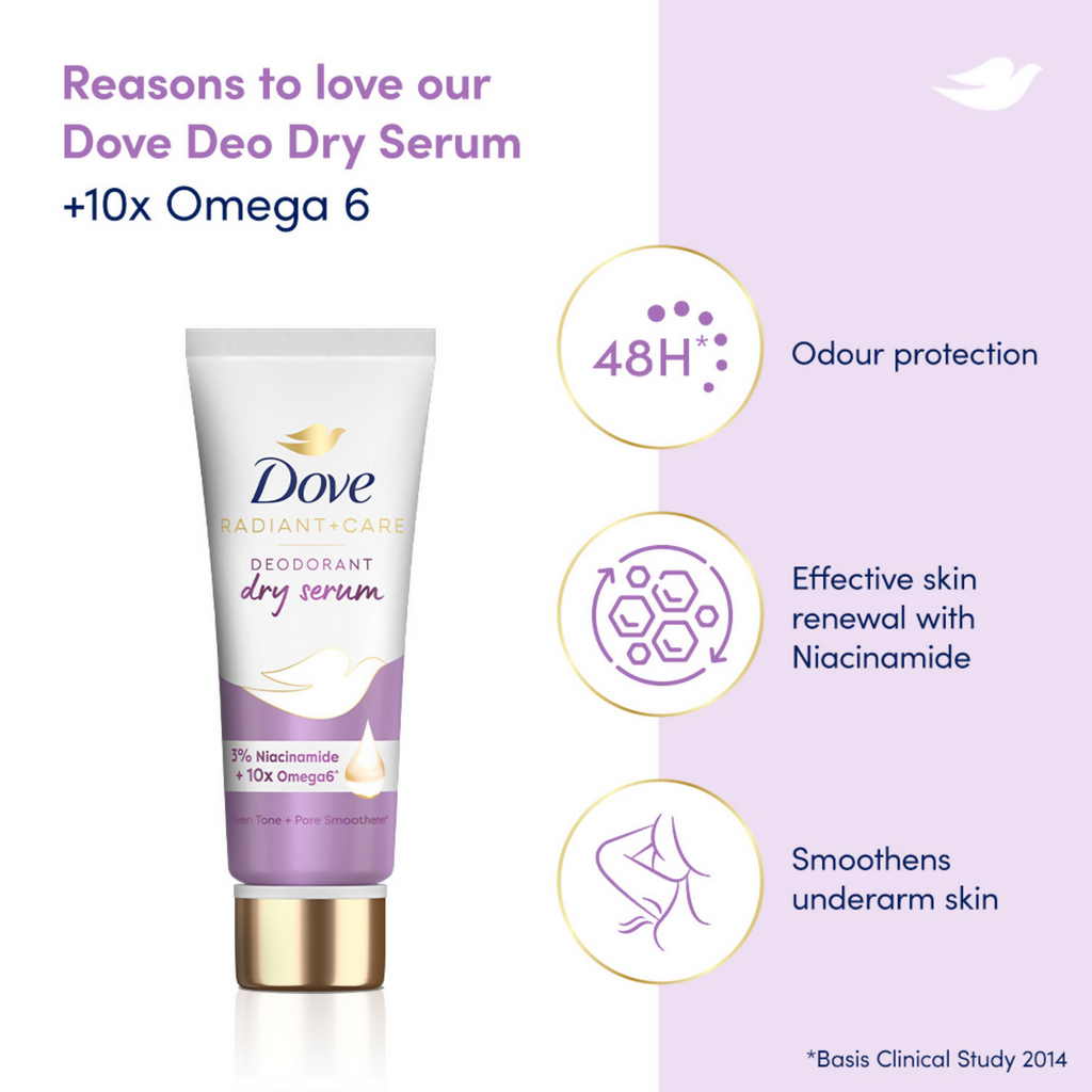 Dove Radiant + Care Deodorant Dry Serum with 3% Niacinamide & 10x Omega6 | Grocsy