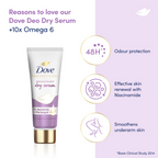 Dove Radiant + Care Deodorant Dry Serum with 3% Niacinamide & 10x Omega6 | Grocsy