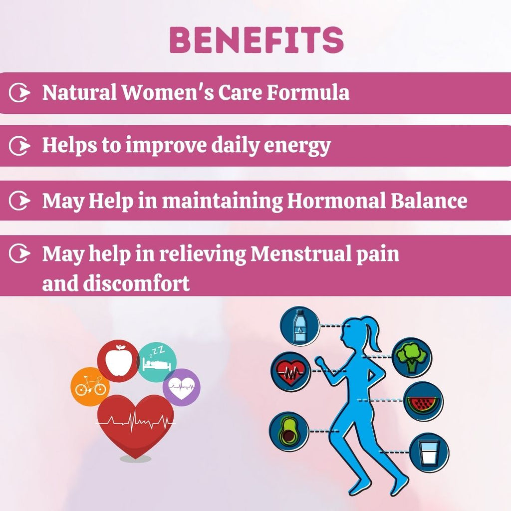 Herbal Hills Ayurveda Femohills Capsules | Grocsy