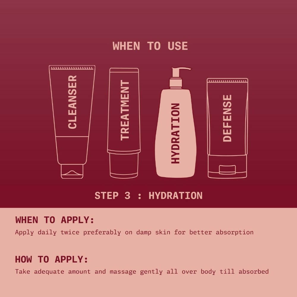 Ningen Cocoa Butter Body Lotion | Grocsy