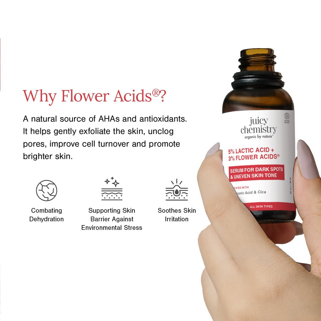 Juicy Chemistry 5% Lactic Acid + 3% Flower Acids Face Serum | Grocsy