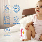 Tiny Mighty Baby Shampoo | Grocsy