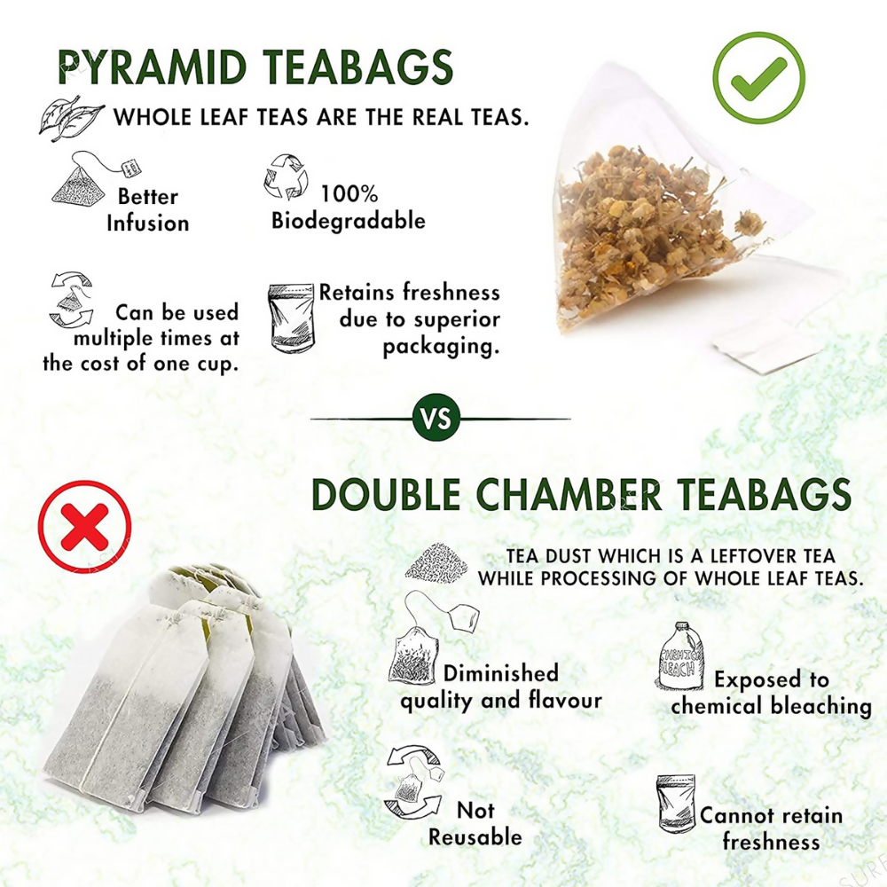 Tea Treasure Slim Life Tea Bags | Grocsy