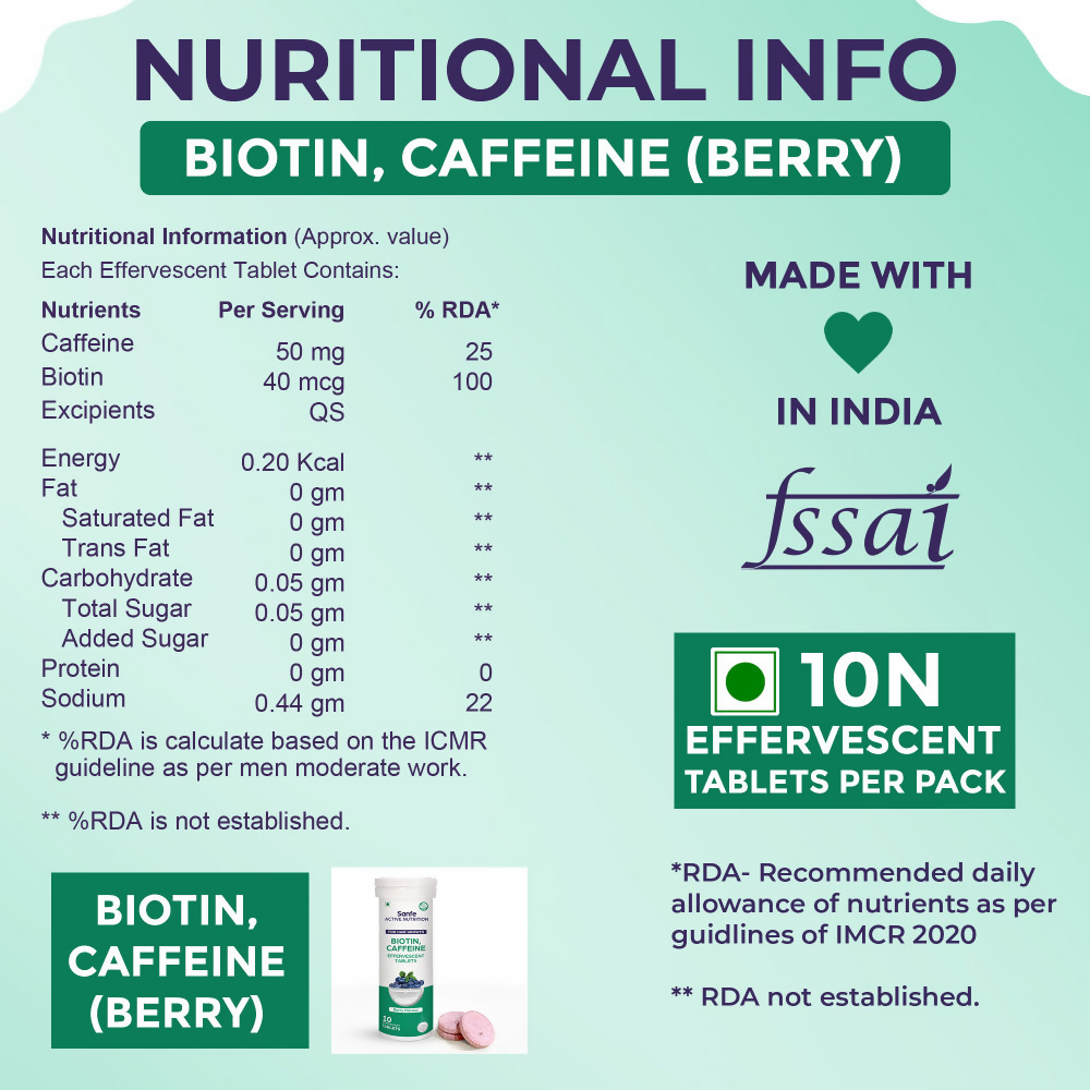 Sanfe Active Nutrition Biotin Caffeine Effervescent Tablets For Hair Growth | Grocsy
