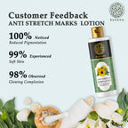 Buddha Natural Anti-Stretch Marks Body Lotion | Grocsy
