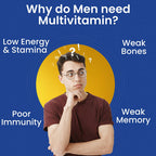 Dr. Morepen Gokshura & Multivitamin Men Tablets Combo | Grocsy