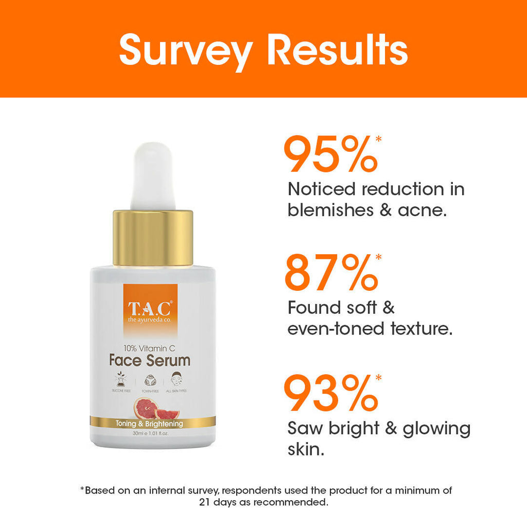 TAC - The Ayurveda Co. 10% Vitamin C Face Serum for Toning, Brightening & Glowing Skin For Women & Men | Grocsy