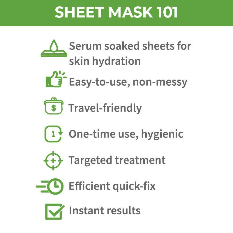 Nykaa Skin Secrets Exotic Indulgence Charcoal + Bamboo Sheet Mask | Grocsy