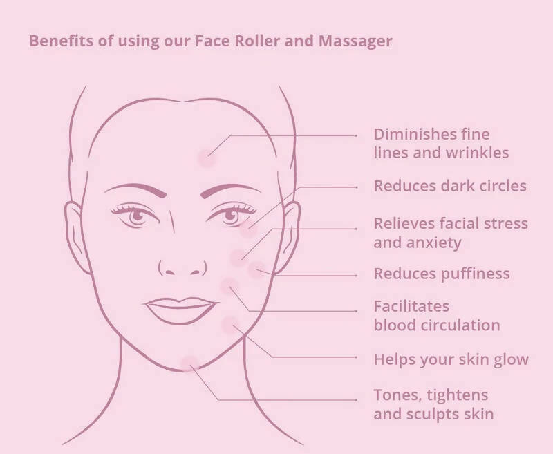 Natural Vibes Rose Quartz Vibrating Face Massage Roller with Free Gold Beauty Elixir Oil | Grocsy
