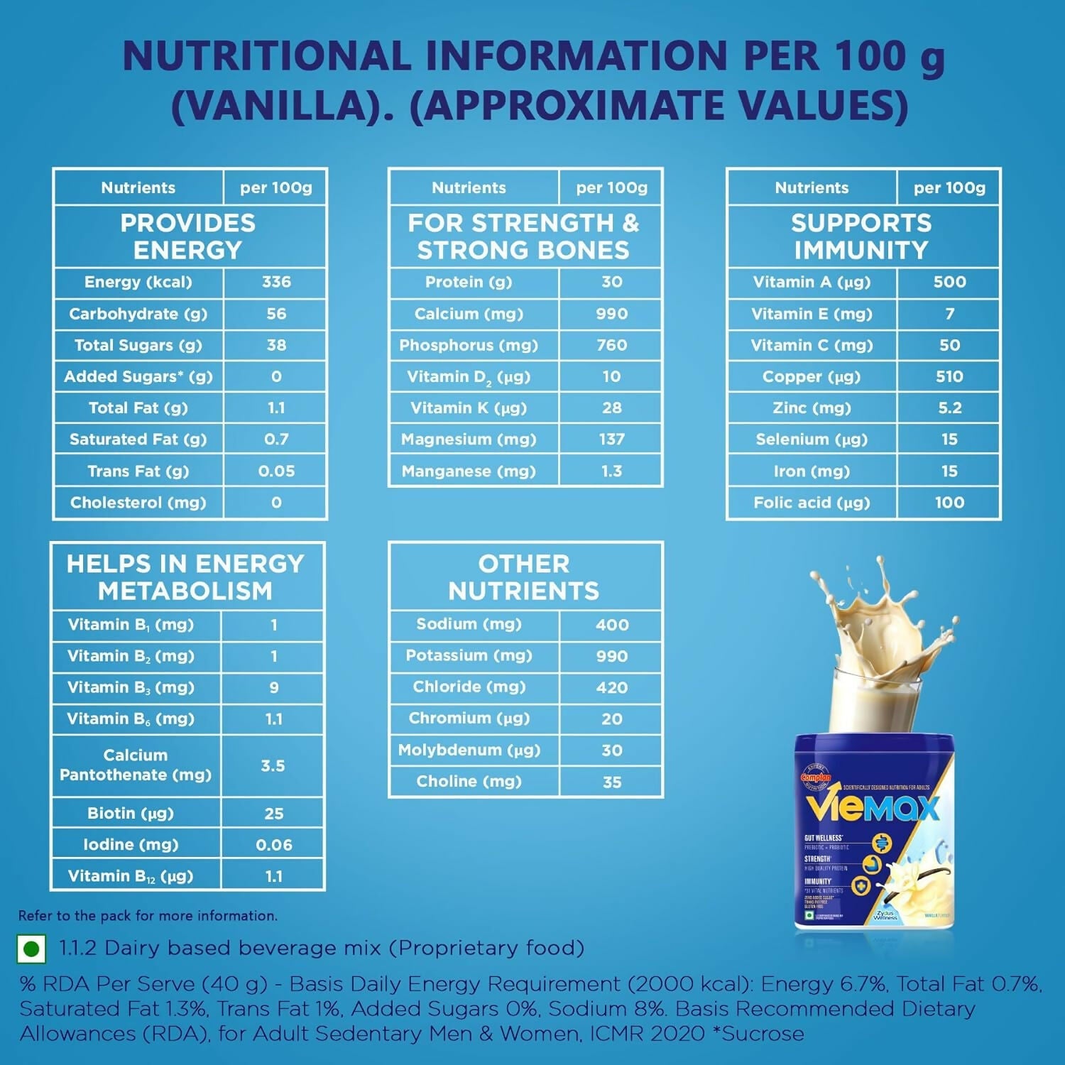 Complan Viemax - Scientifically Designed Nutrition For Adults (Vanilla Flavour) | Grocsy