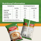 Mambalam Iyers Dhall Powder | Grocsy