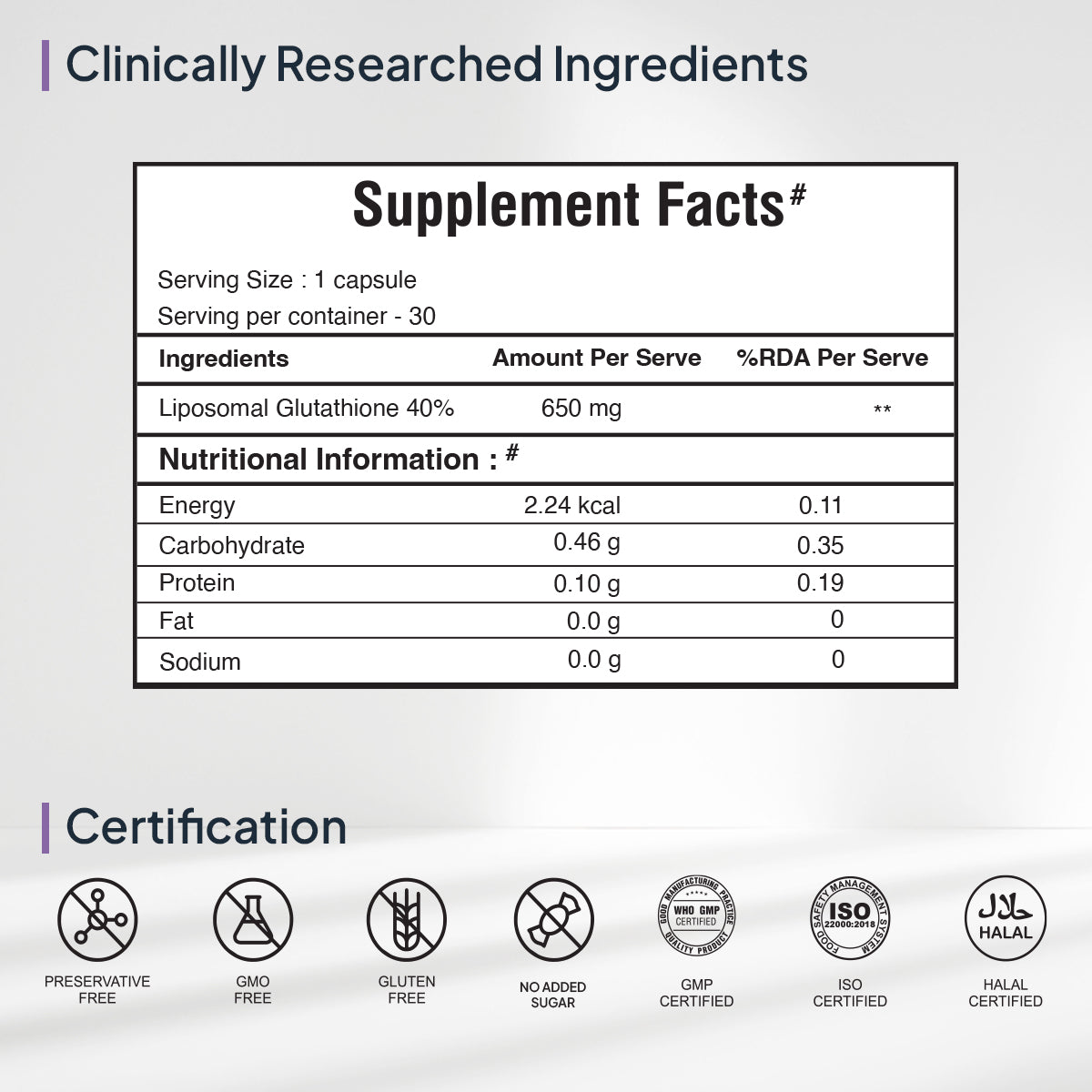 Miduty by Palak Notes Liposomal Glutathione Capsules | Grocsy