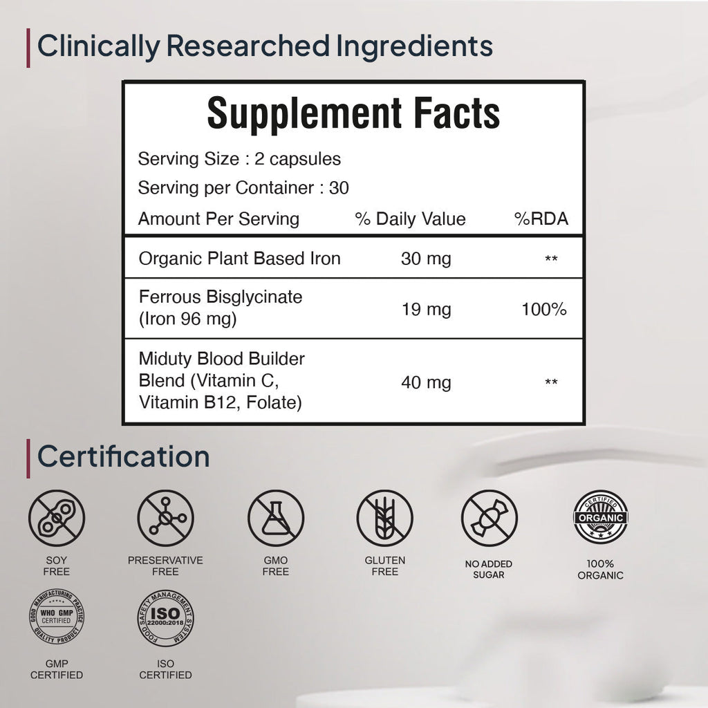 Miduty Organic Blood Builder | Grocsy