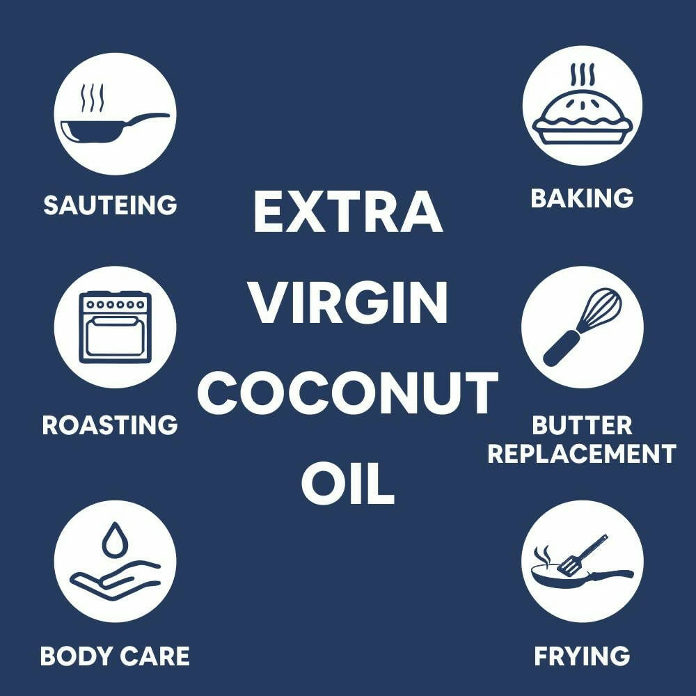 Carbamide Forte Pure Extra Virgin Cold Pressed Coconut Oil | Grocsy