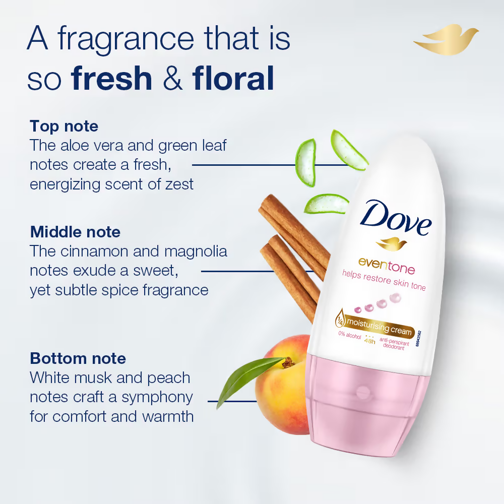 Dove Eventone Deodorant Roll On | Grocsy