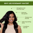 Alps Goodness Hair Growth Essentials Duo Combo | Grocsy