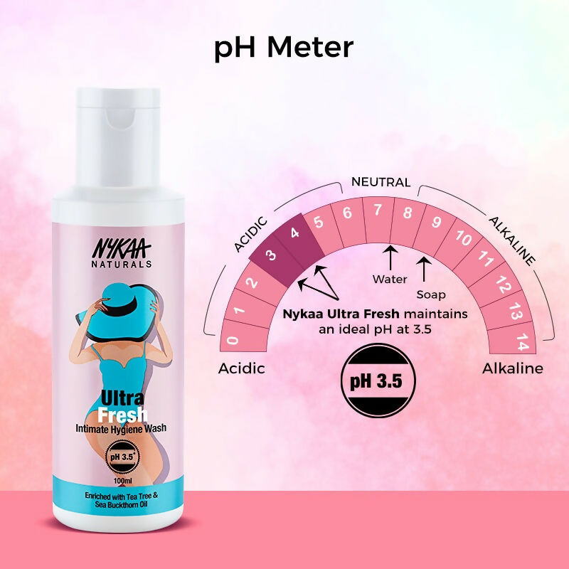 Nykaa Naturals Ultra Fresh Intimate Hygiene Wash | Grocsy
