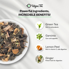 Udyan Tea Slimming Green Tea | Grocsy