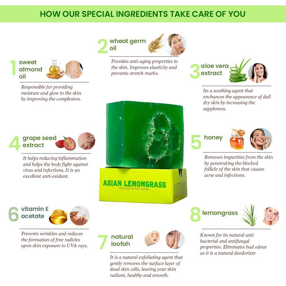 Nyassa Lemongrass Loofah Soap | Grocsy