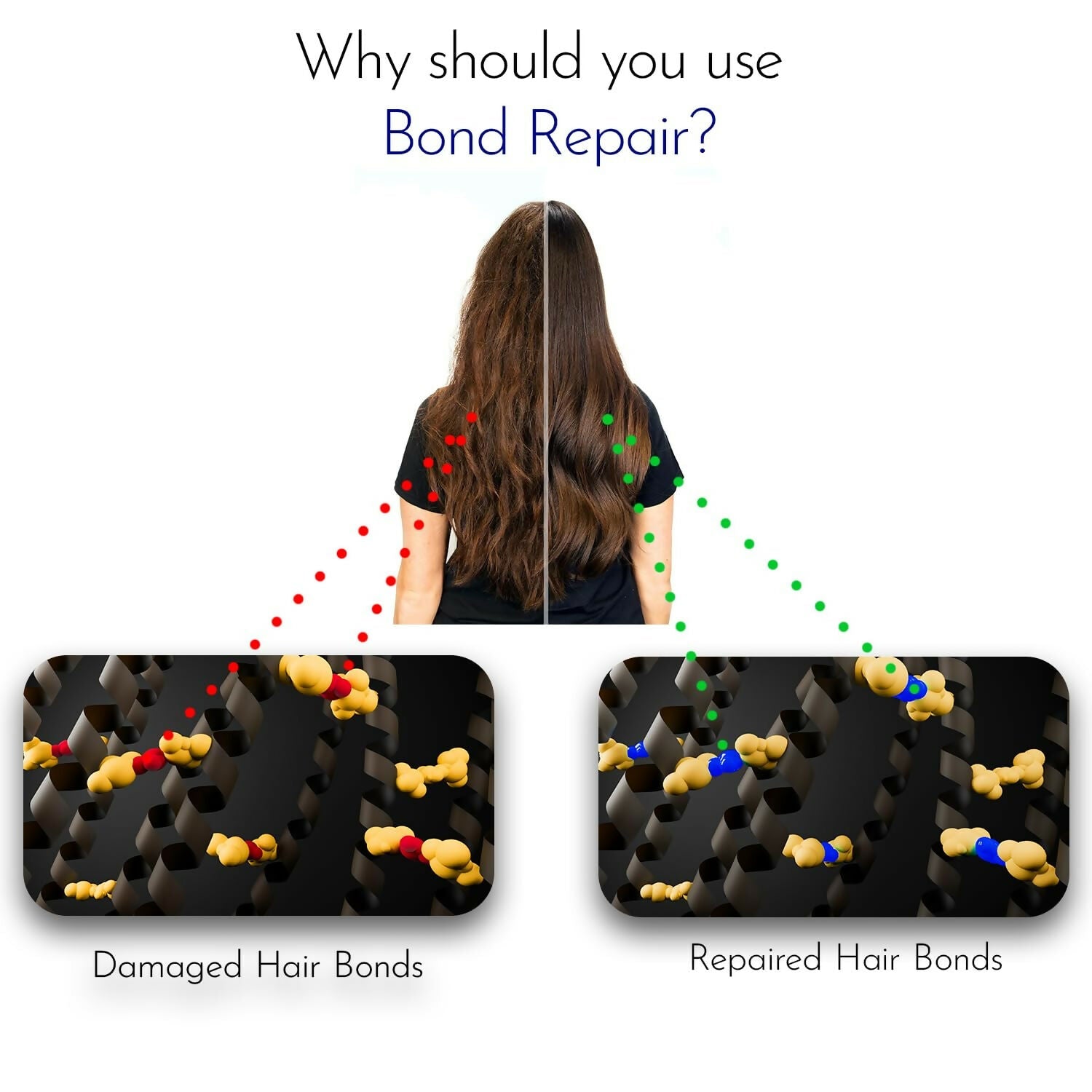 KERA BOND Hair Science Hair Protection Leave-In Mask - Repairs Hair & Prevent Damage, Sulphate, Alcohol & Paraben Free | Grocsy