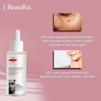 Inveda AHA Lactic Acid 10% + Hyaluronic Acid Glow Restoration Formula | Grocsy