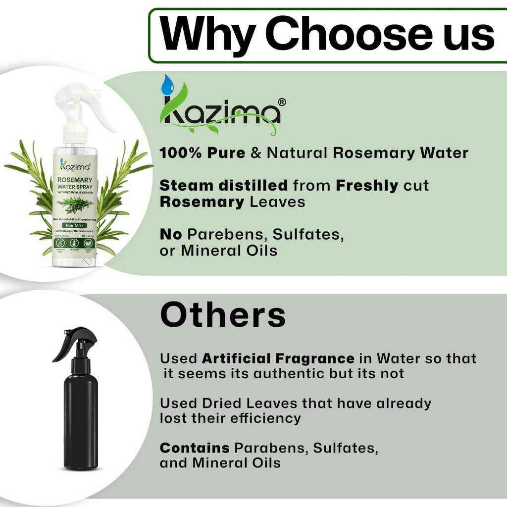 Kazima Rosemary Water For Hair Growth & Healthy Scalp | Grocsy