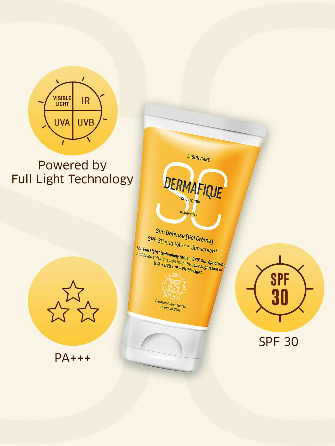 Dermafique Sun Defense Gel Creme SPF 30 Sunscreen, Prevents Tanning And Pigmentation | Grocsy