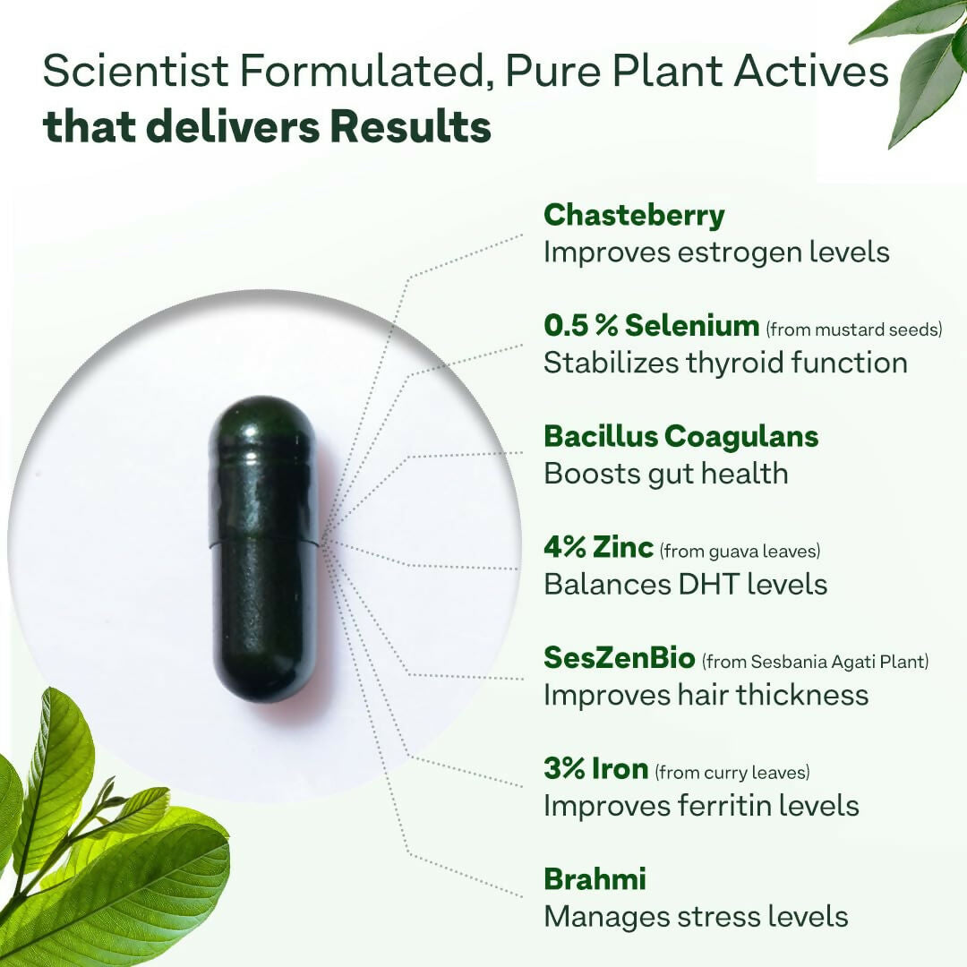 OZiva+ Advanced Hair Growth Actives Capsules for Women | Grocsy