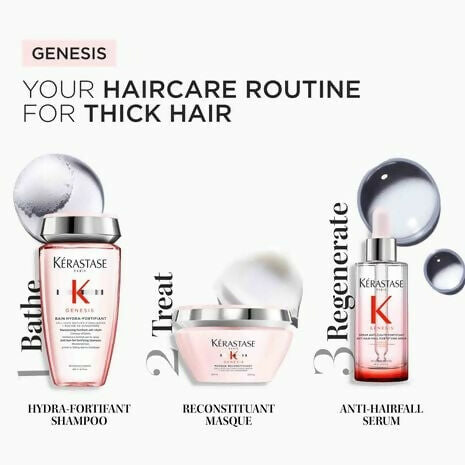 Kerastase Genesis Fondant Renforçateur Conditioner | Grocsy
