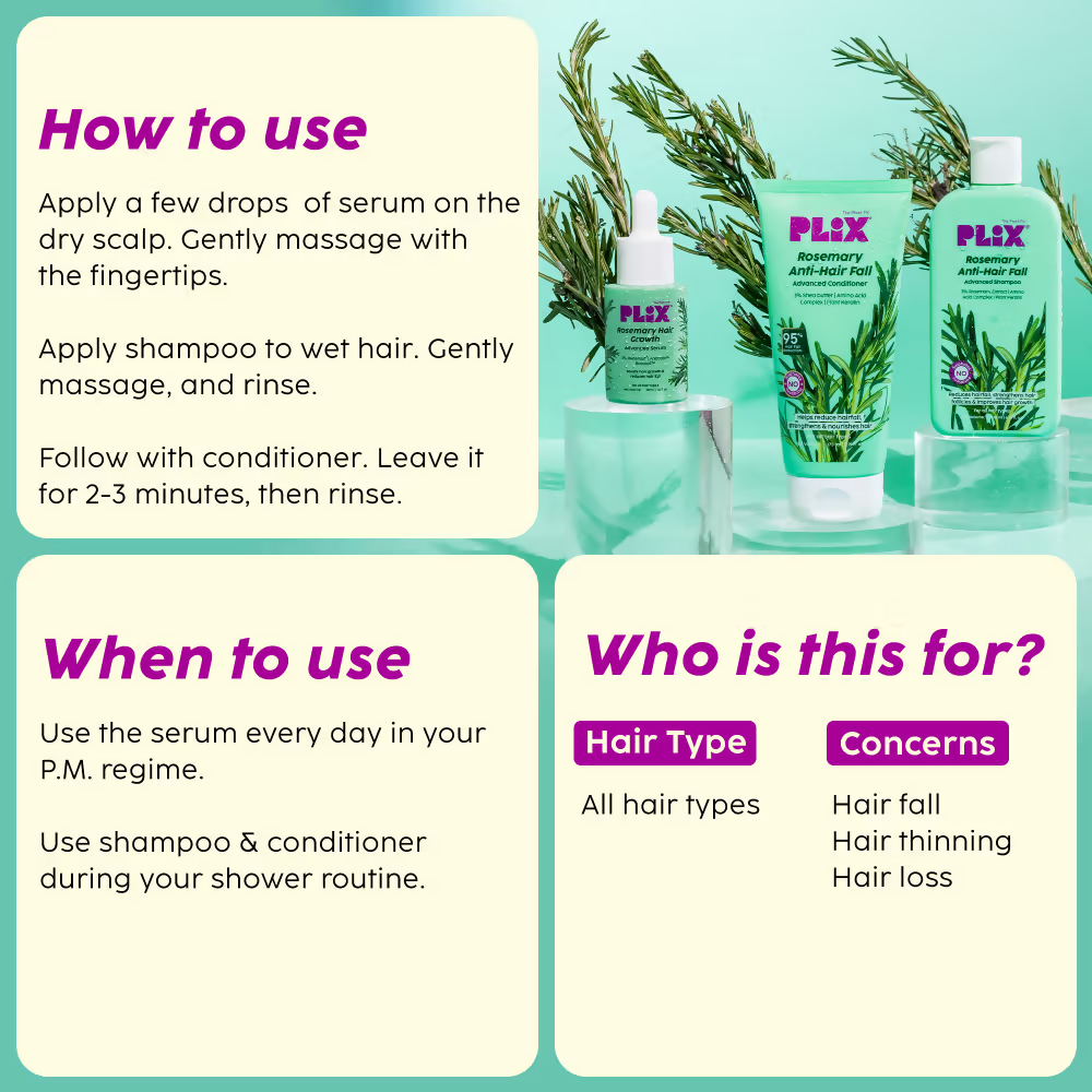 PLIX The Plant Fix Rosemary Anti Hairfall Regime 3% Redensyl Serum, Shampoo & Conditioner | Grocsy