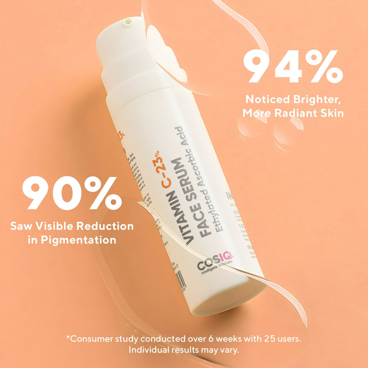 Cos-IQ Vitamin C-23% Face Serum | Grocsy