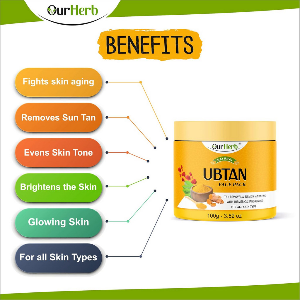 OurHerb Ubtan Face Pack For Glowing Skin | Grocsy
