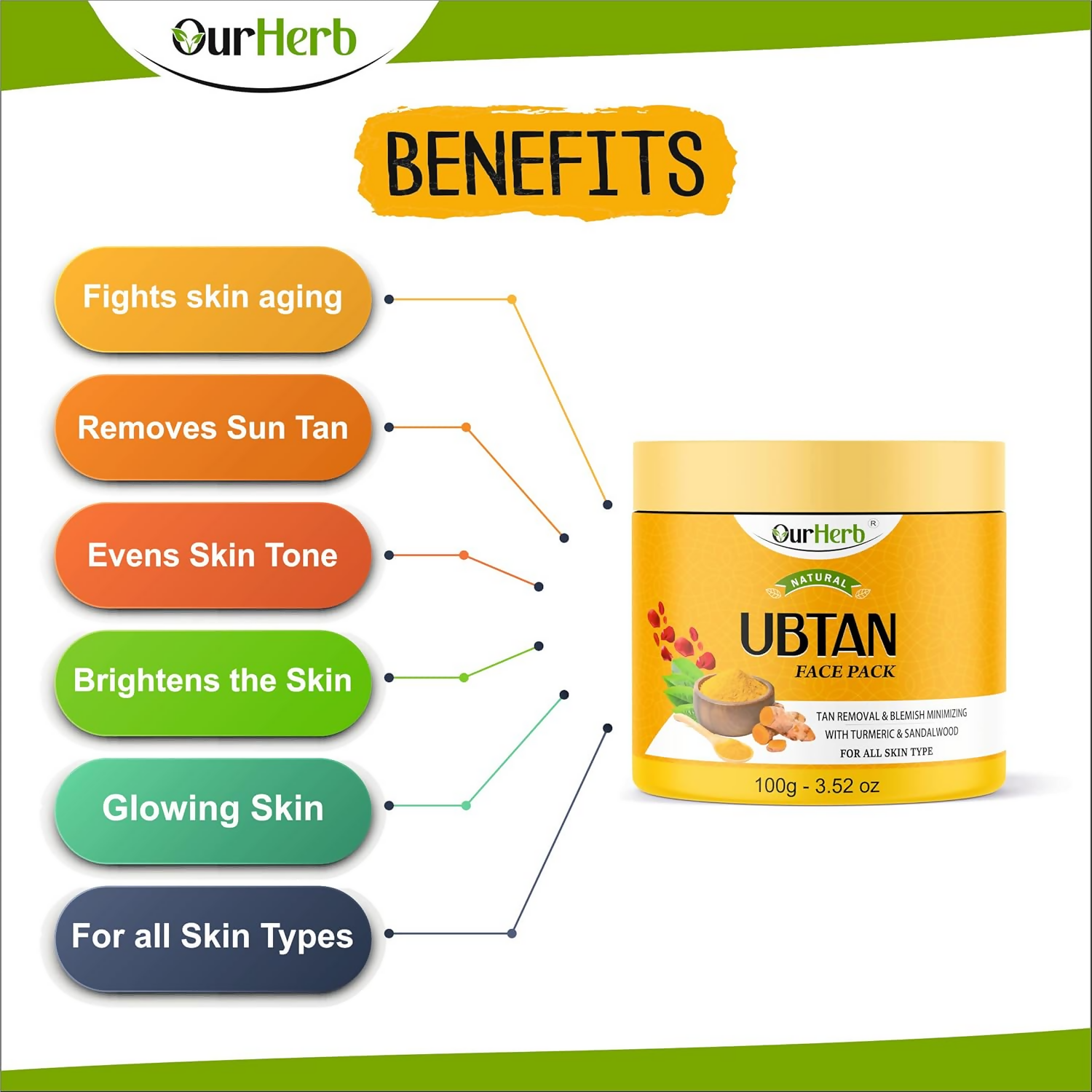 OurHerb Ubtan Face Pack For Glowing Skin | Grocsy