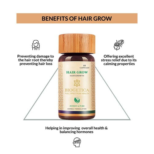 Biogetica Hairgrow Advance Hair Support Capsules | Grocsy