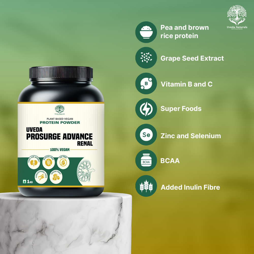 Uveda Naturals ProSurge Advance Renal Protein Powder | Grocsy