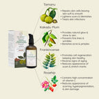 Juicy Chemistry Kakadu Plum & Frankincense Face Wash For Damaged | Grocsy