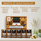NutriGlow NATURAL'S Advanced Pro Formula Papaya Facial Kit | Grocsy