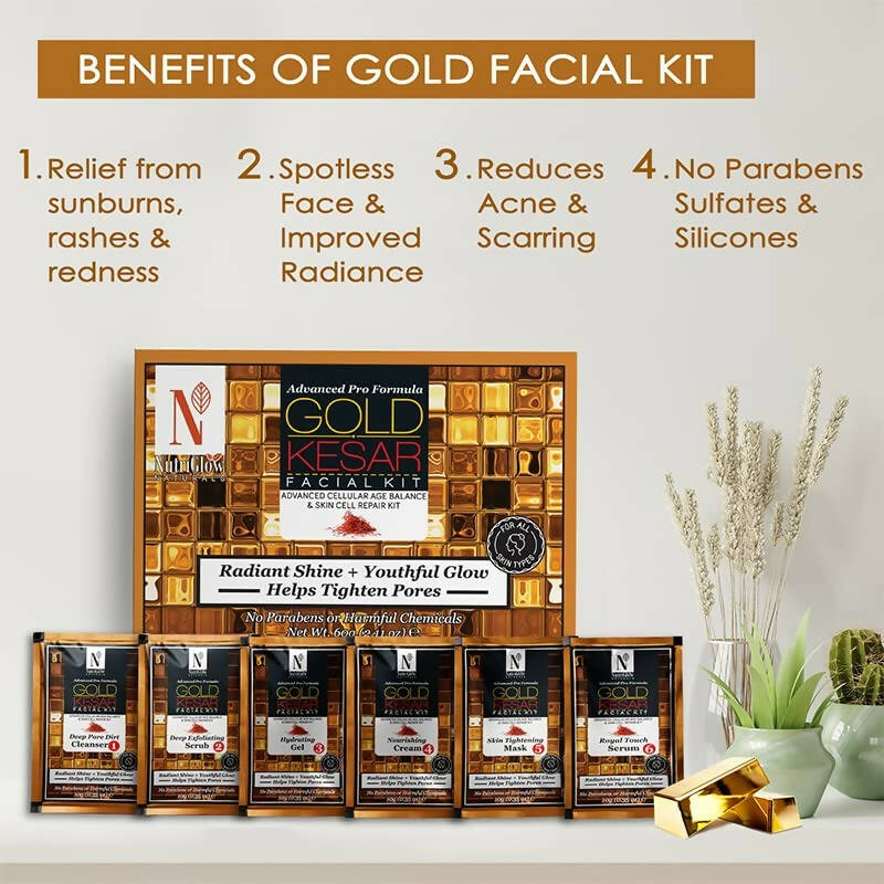 NutriGlow NATURAL'S Advanced Pro Formula Papaya Facial Kit | Grocsy