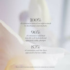 Kora Organics Milky Mushroom Ultra-Hydrating Mask | Grocsy