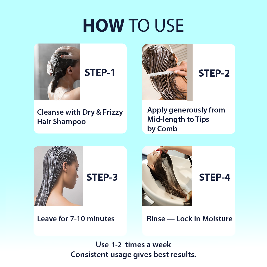 Dermistry Ceramides Hyaluronic Acid Protein Hair Mask | Grocsy